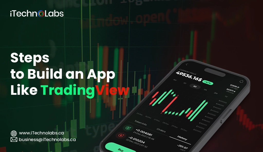 iTechnolabs-Steps to Build an App Like TradingView