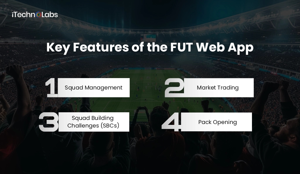 iTechnolabs-Key Features of the FUT Web App