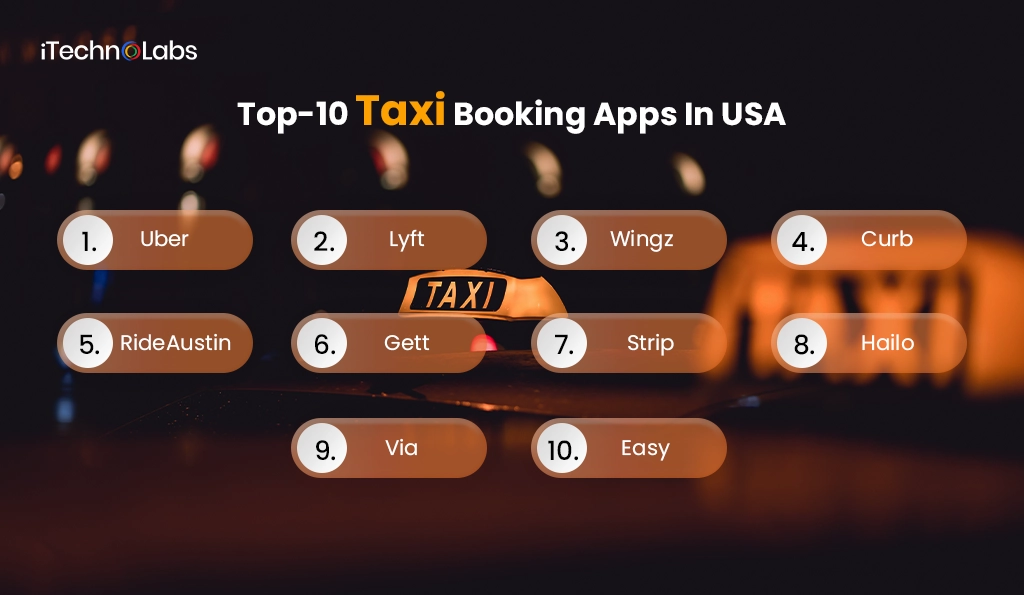 iTechnolabs-Top-10 Taxi Booking Apps In USA