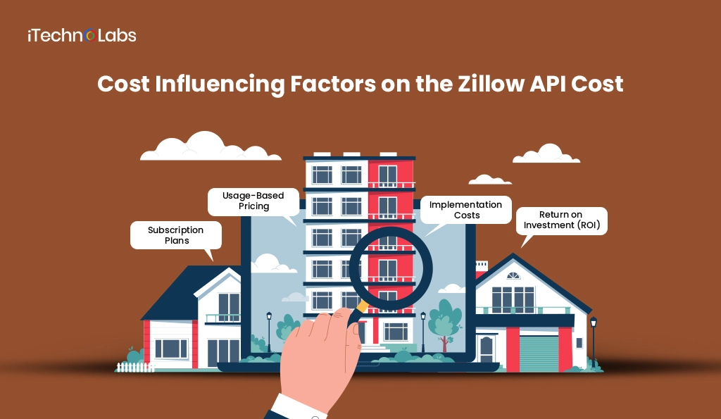 iTechnolabs-Cost Influencing Factors on the Zillow API Cost