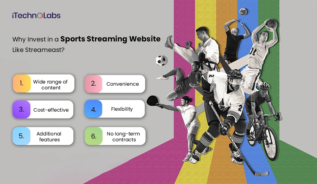 iTechnolabs-Why Invest in a Sports Streaming Website Like Streameast