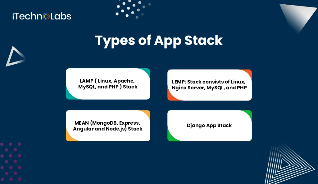 iTechnolabs-Types of App Stack