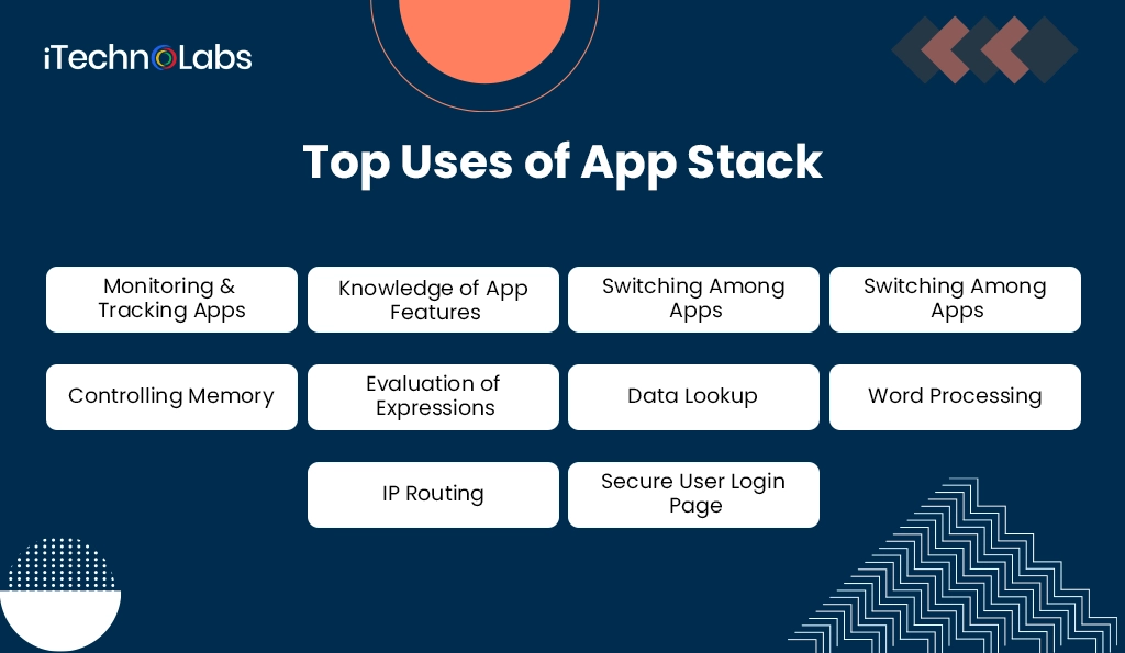 iTechnolabs-Top Uses of App Stack