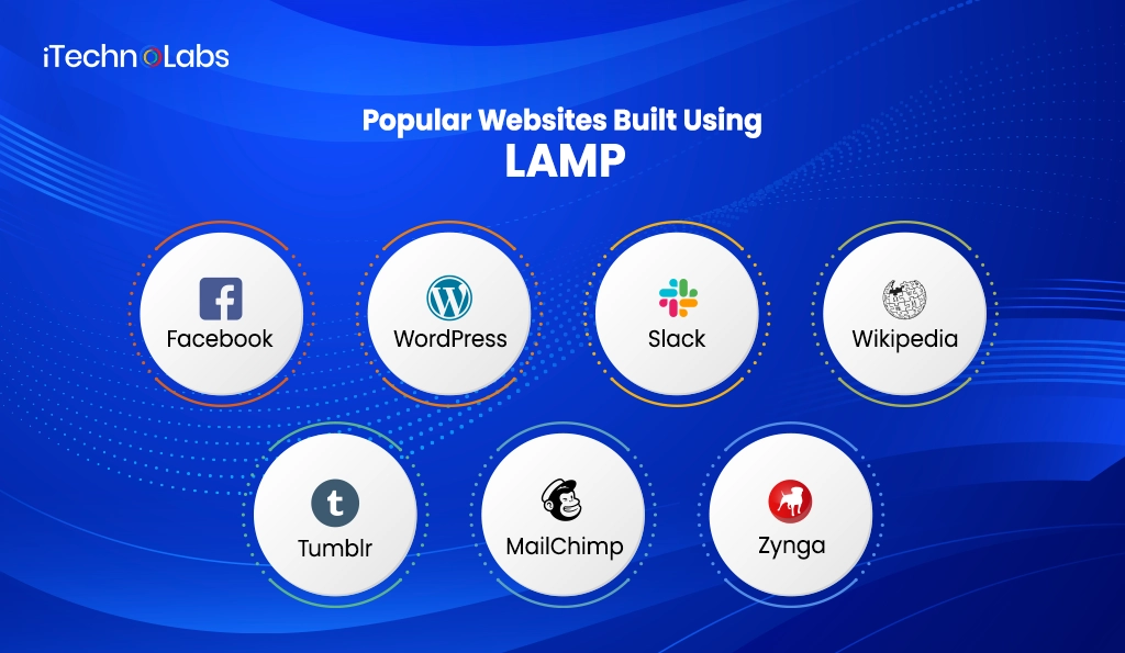 iTechnolabs-Popular Websites Built Using LAMP