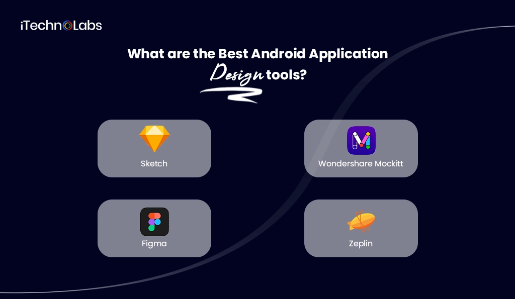 iTechnolabs-What are the Best Android Application design tools