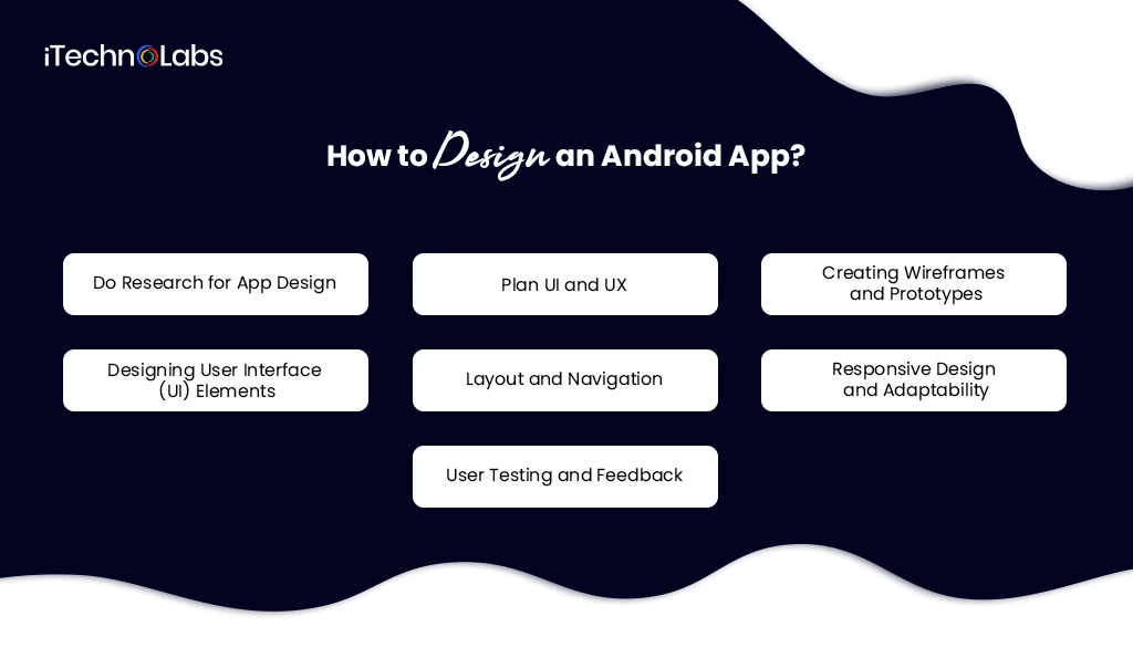 iTechnolabs-How to Design an Android App