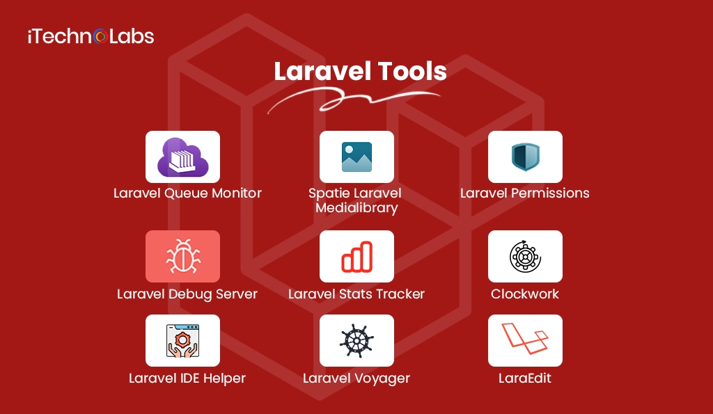 5.laravel tools