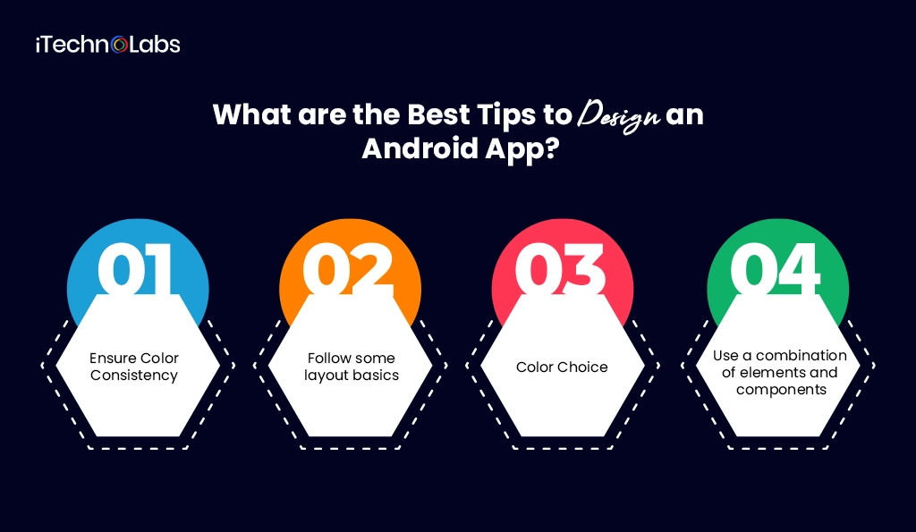 iTechnolabs-What are the Best Tips to Design an Android App